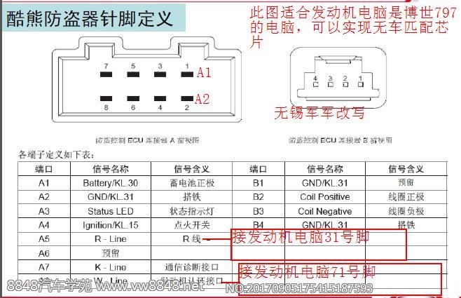 长城酷熊无车匹配芯片图